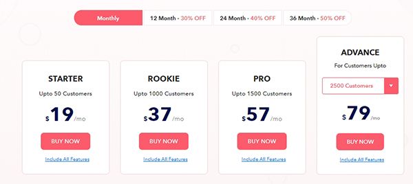 Pabbly-product-review-Pricing