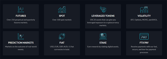 What is FTX Exchange? Create Account & trading on FTX Exchange