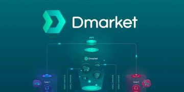 DMarket – The Ultimate Online Marketplace for Gamers