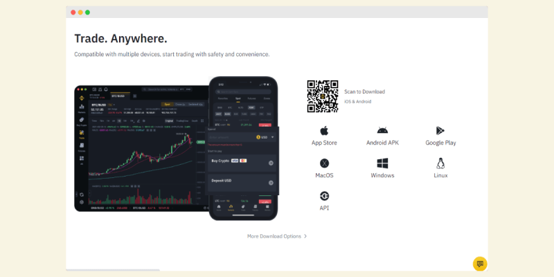 Binance Review: Pros, Cons, and How It Compares-MonetizeReview.com